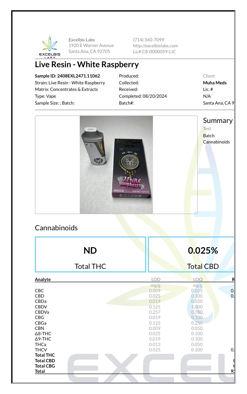 White Raspberry Muha Meds Live Resin THCP+HHCP+HHC Vape 3500MG - Image 2