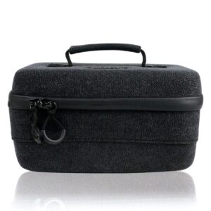 RYOT Safe Case