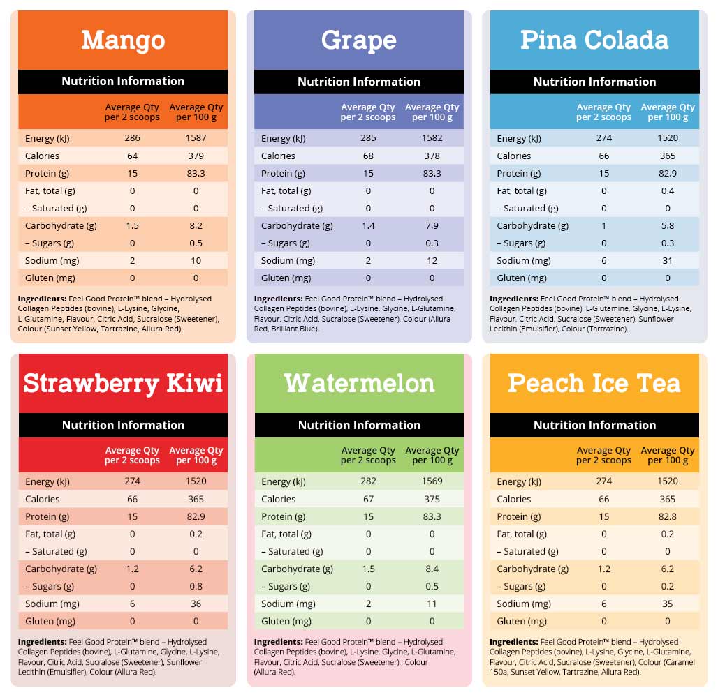 Feel Good Protein Water – Sample Pack - Image 4