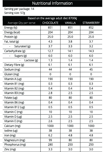 Feel Good Shake – Meal Replacement VLCD – Sample Pack of 3 servings - Image 2