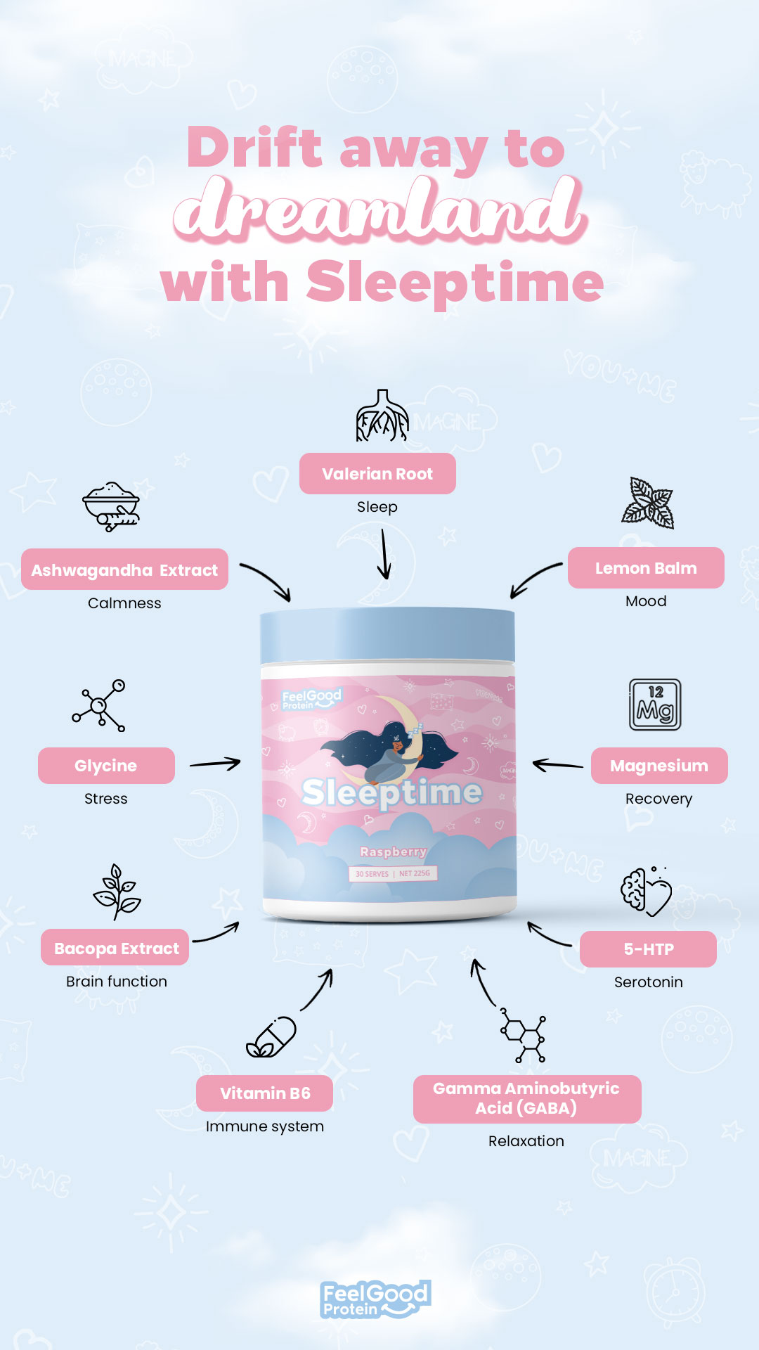 Sleeptime by Feel Good Protein 30 serves - Image 2